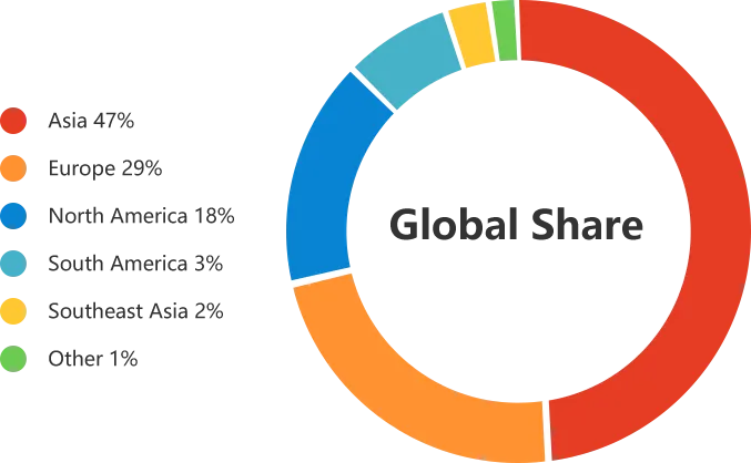 Hebei Jinao Seiki Manufacture Inc. 